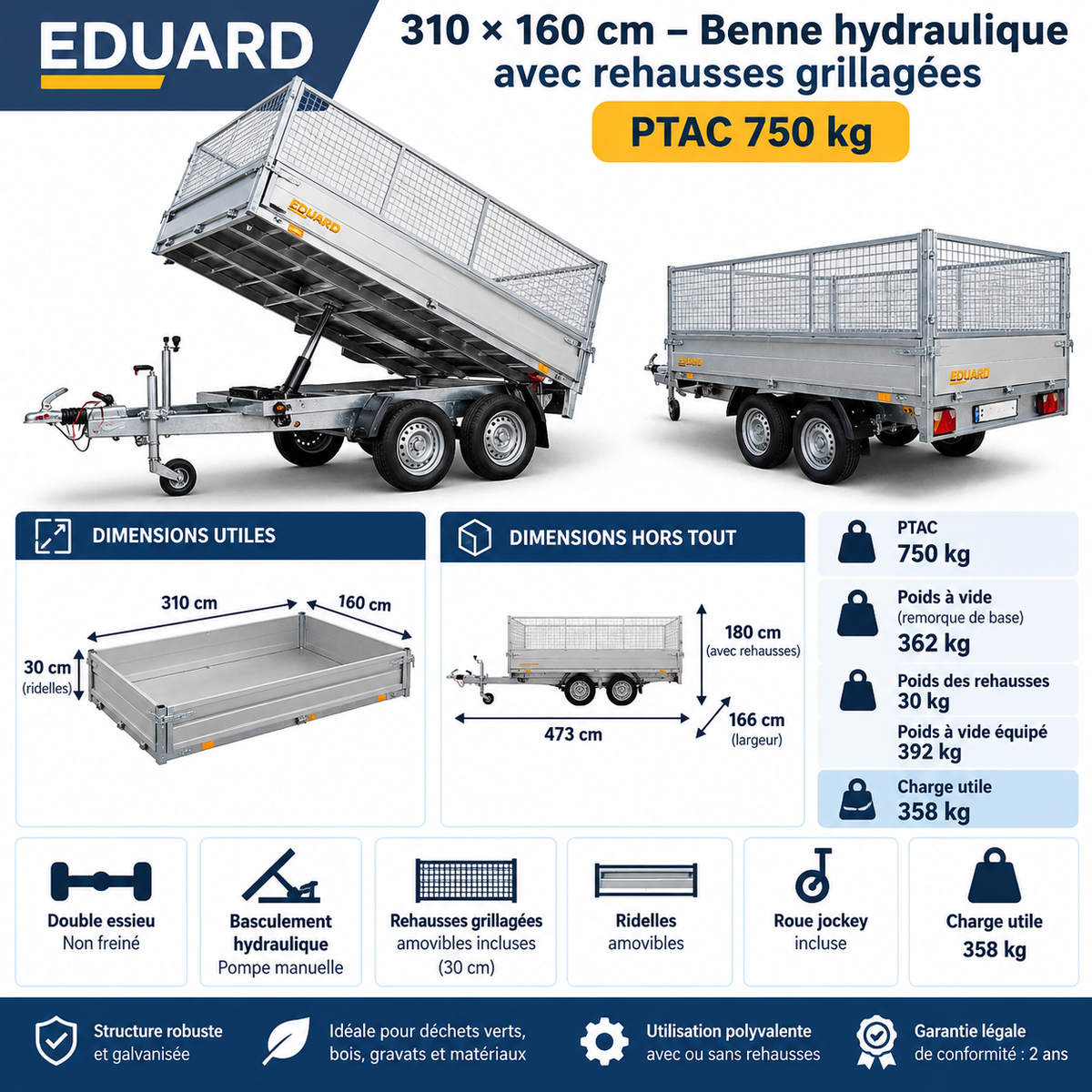 EDUARD 310 × 160 cm - Benne hydraulique avec rehausses grillagées - PTAC 750 kg